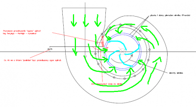 PompaUM_JakoTurbina.png