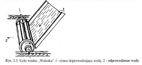 koło wodne wałaska.jpg